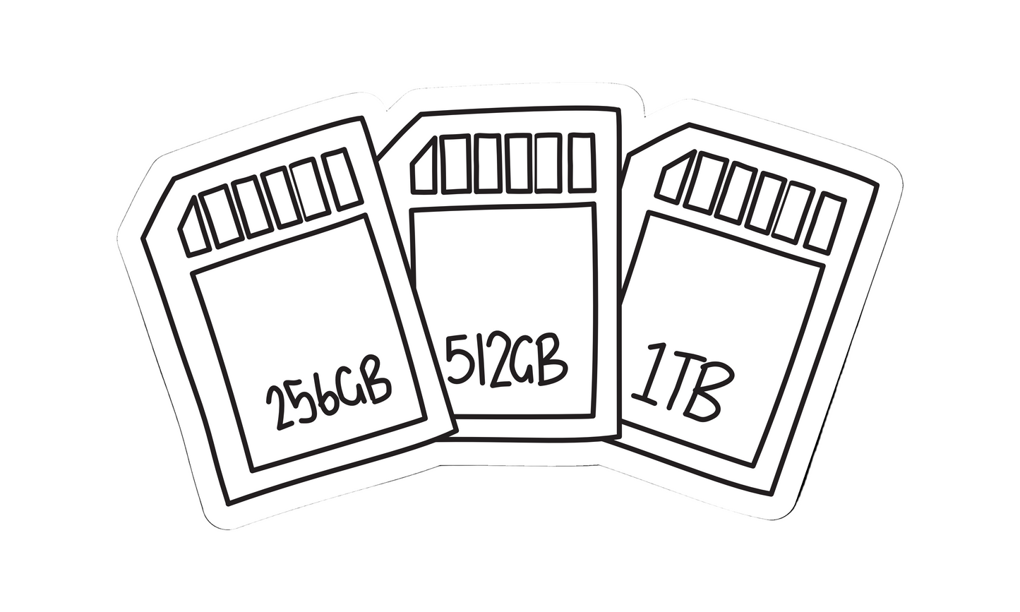 ProjectX Map Pack — SD Card (Android & Windows Tablets)